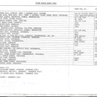 Contact details