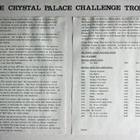 Information about the Crystal Palace Trophy